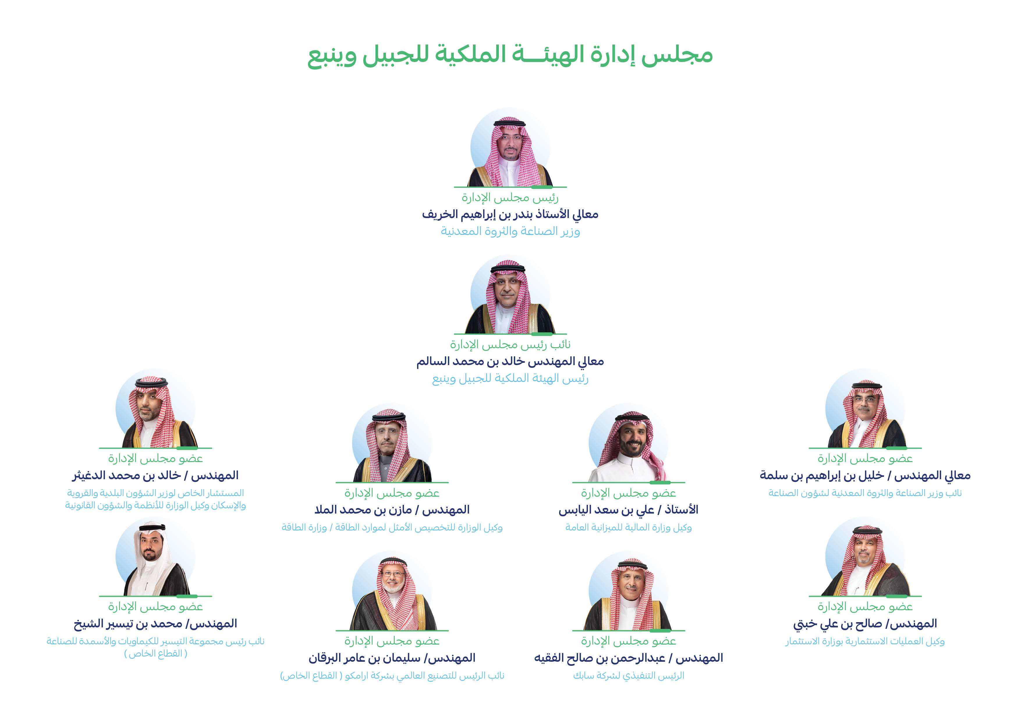 Description Image